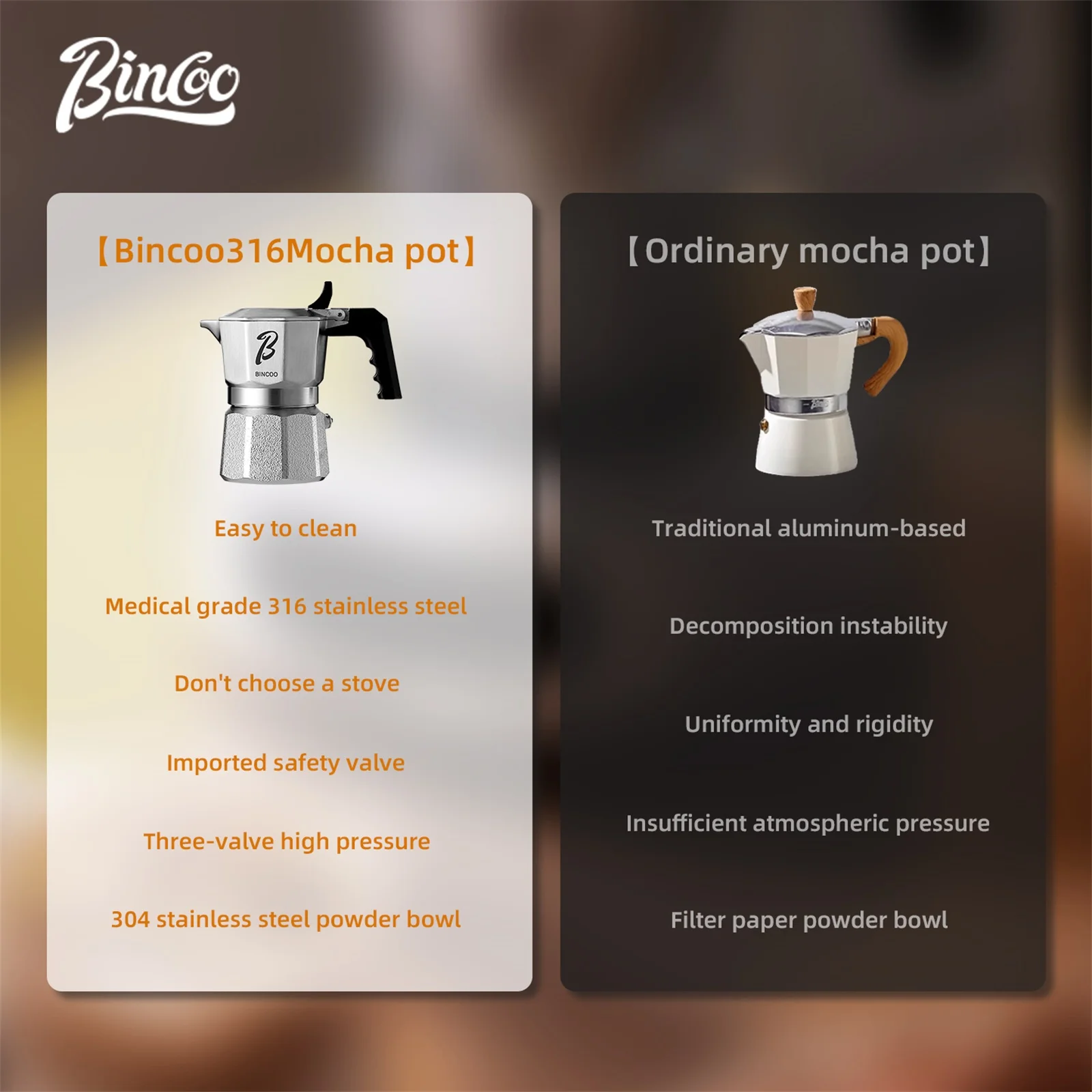 Bincoo Profesyonel Mini 3 Valf - Coffee Equipment Filter incelemesi ve fiyatı
