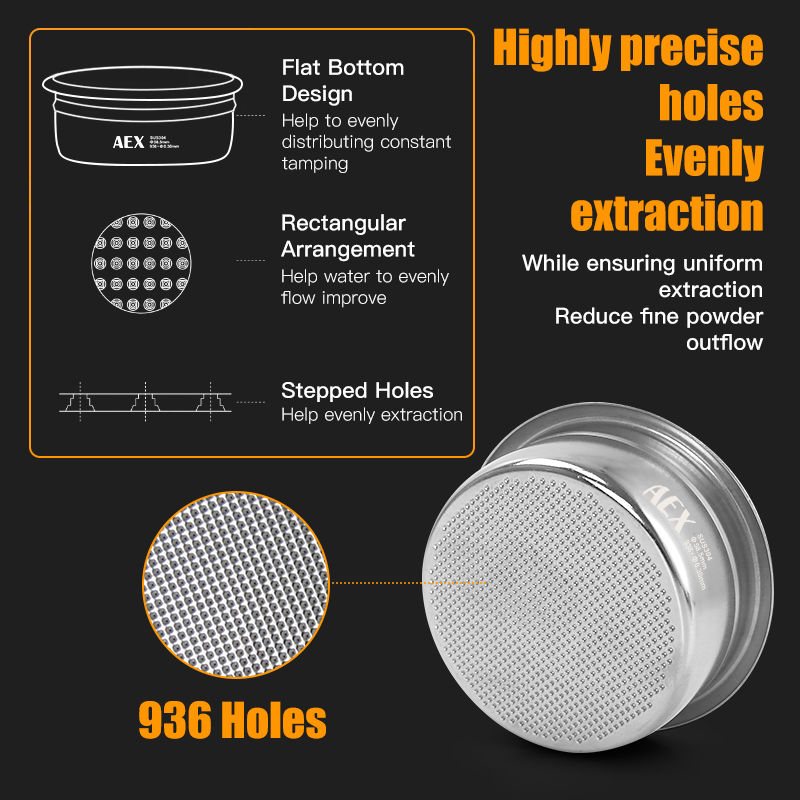 Kahve Filtresi Sepeti 58 MM AE - Coffee Equipment Filter incelemesi ve fiyatı