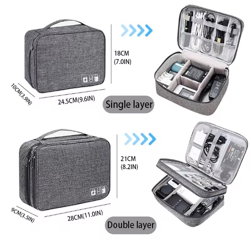 Seyahat Kablo Saklama Çantası  - Coffee Equipment Bag incelemesi ve fiyatı