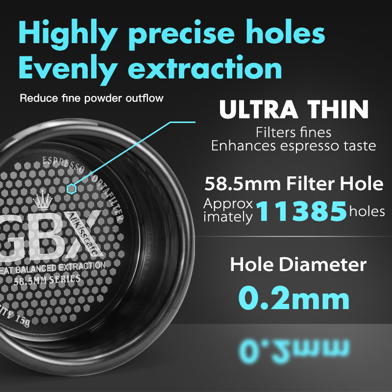 58 MM Kahve Dipsiz Portafilter - Coffee Equipment Filter incelemesi ve fiyatı